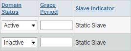 both integration broker domains as slave