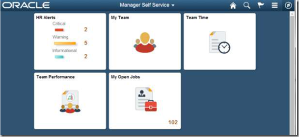 PeopleSoft Tiles