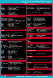 linux commands cheat sheet