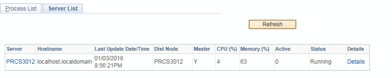 peoplesoft process monitor tables