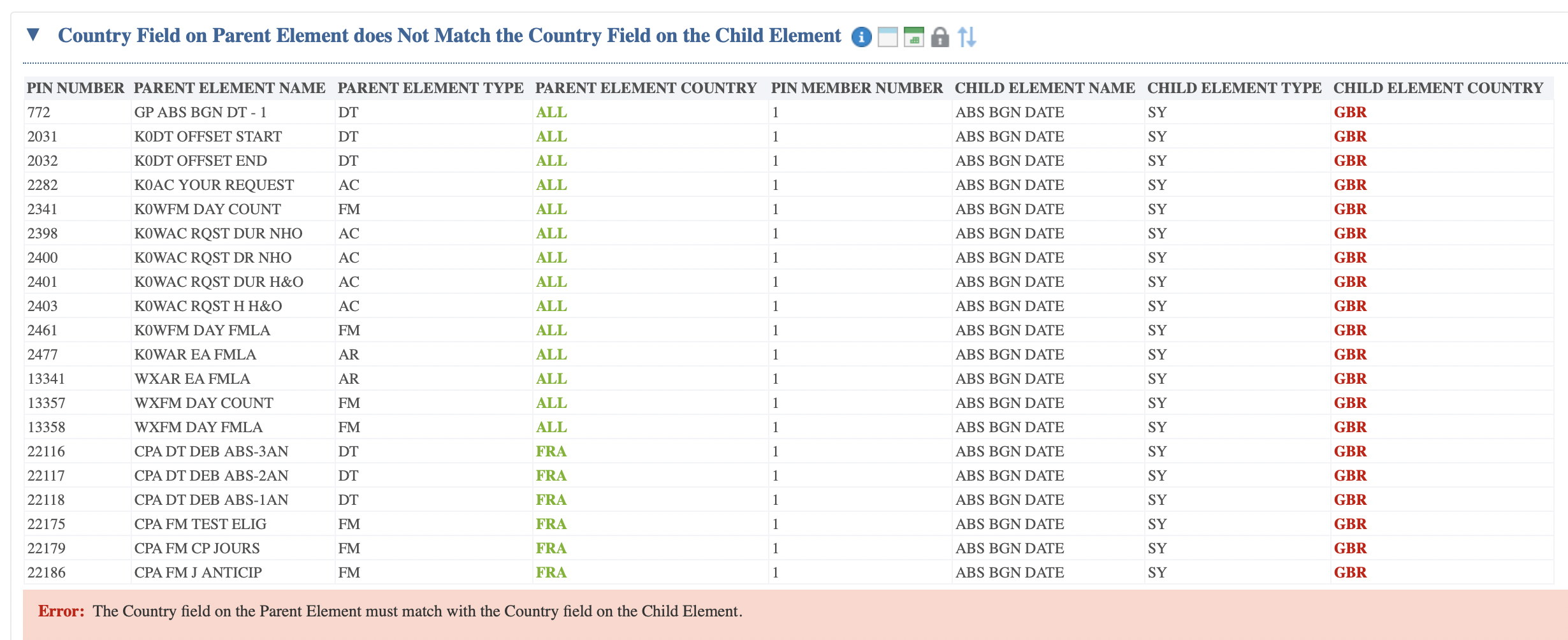 payroll elements example